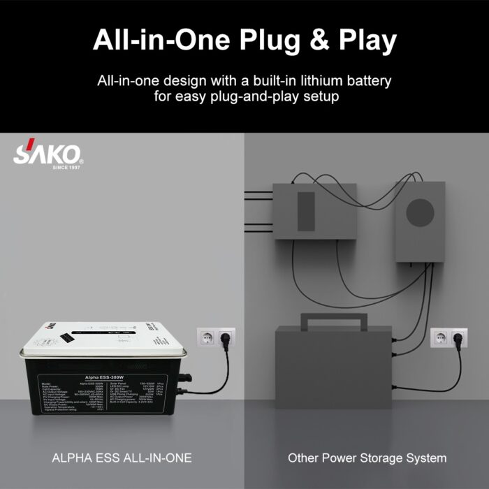 پاور استیشن (ESS) برند SAKO مدل Alpha ESS-1000W/2000Wh توان 2000WH - Image 4