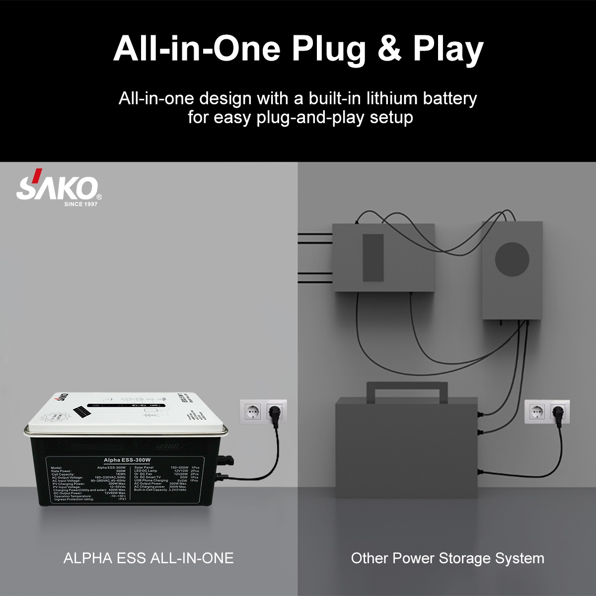 پاور استیشن (ESS) برند SAKO مدل Alpha ESS-1000W/2000Wh توان 2000WH - Image 4