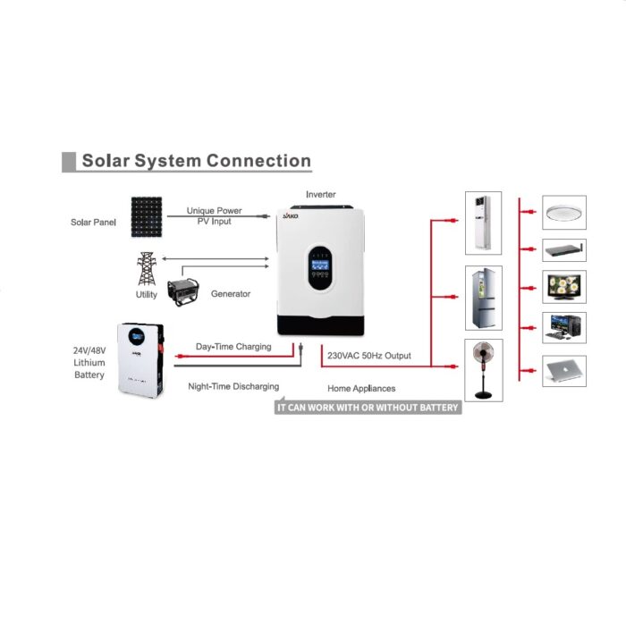 اینورتر ON/OFF GRID برند SAKO مدل  ESUN 4.2KVA توان 4.2KVA - Image 6