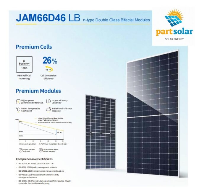 پنل خورشیدی بایفیشیال JA Solar مدل JAM66D46-710/LB توان 710 وات - Image 2