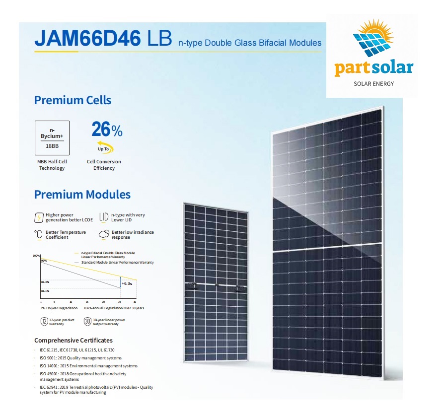پنل خورشیدی بایفیشیال JA Solar مدل JAM66D46-710/LB توان 710 وات - Image 2
